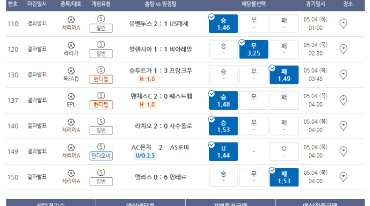 프로토 5/3일 수요일 경기 적중 프로토 5/3일 수요일 경기 적중