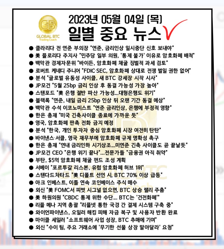 2023년 05월 04일 (목) 일별 중요 뉴스
