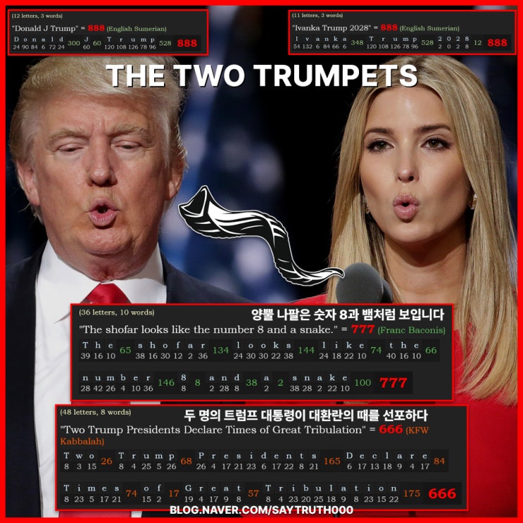  확정된 2024, 2028년도 두명의 트럼프 대통령 [TWO TRUMPS]