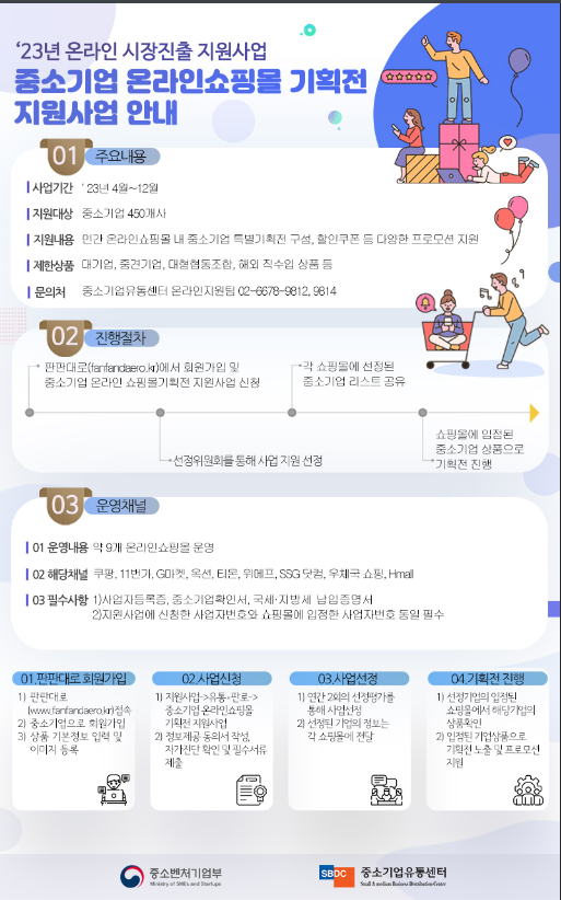 2023년 2차 중소기업 온라인쇼핑몰기획전 모집 공고(온라인 시장진출 지원사업)