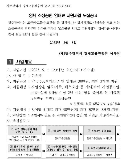 [광주] 2023년 영세 소상공인 임대료 지원사업 모집 공고