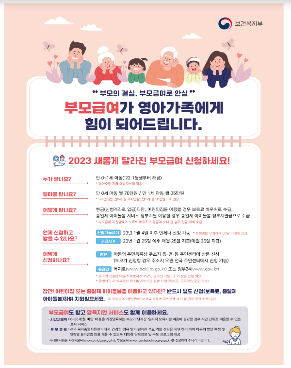 부모급여, 4월 25일 약 27만 명에게 지급 부모급여, 4월 25일 약 27만 명에게 지급