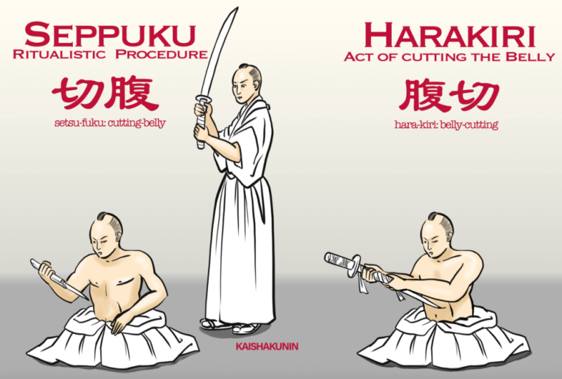 할복 harakiri(腹切り), seppuku(切腹) 차이, 뜻 / 일본어 미안합니다 고멘 ごめん, 스미마셍 すみません 차이 ...