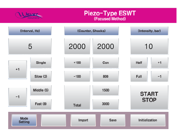 ZEUS WAVE ESWT 충격/체외충격파치료방법/충격파치료기/비수술치료/충격파효과 : 네이버 블로그