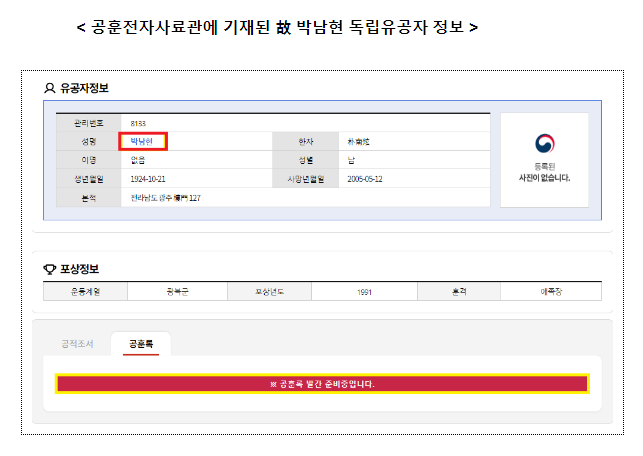 “공훈록에 고(故) 박남현 독립유공자 공훈 내용 기재해야” “공훈록에 고(故) 박남현 독립유공자 공훈 내용 기재해야”