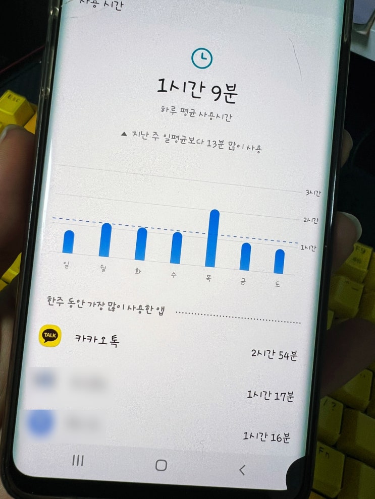  스마트폰 갤럭시 앱 사용시간 조회후 관리하는 방법
