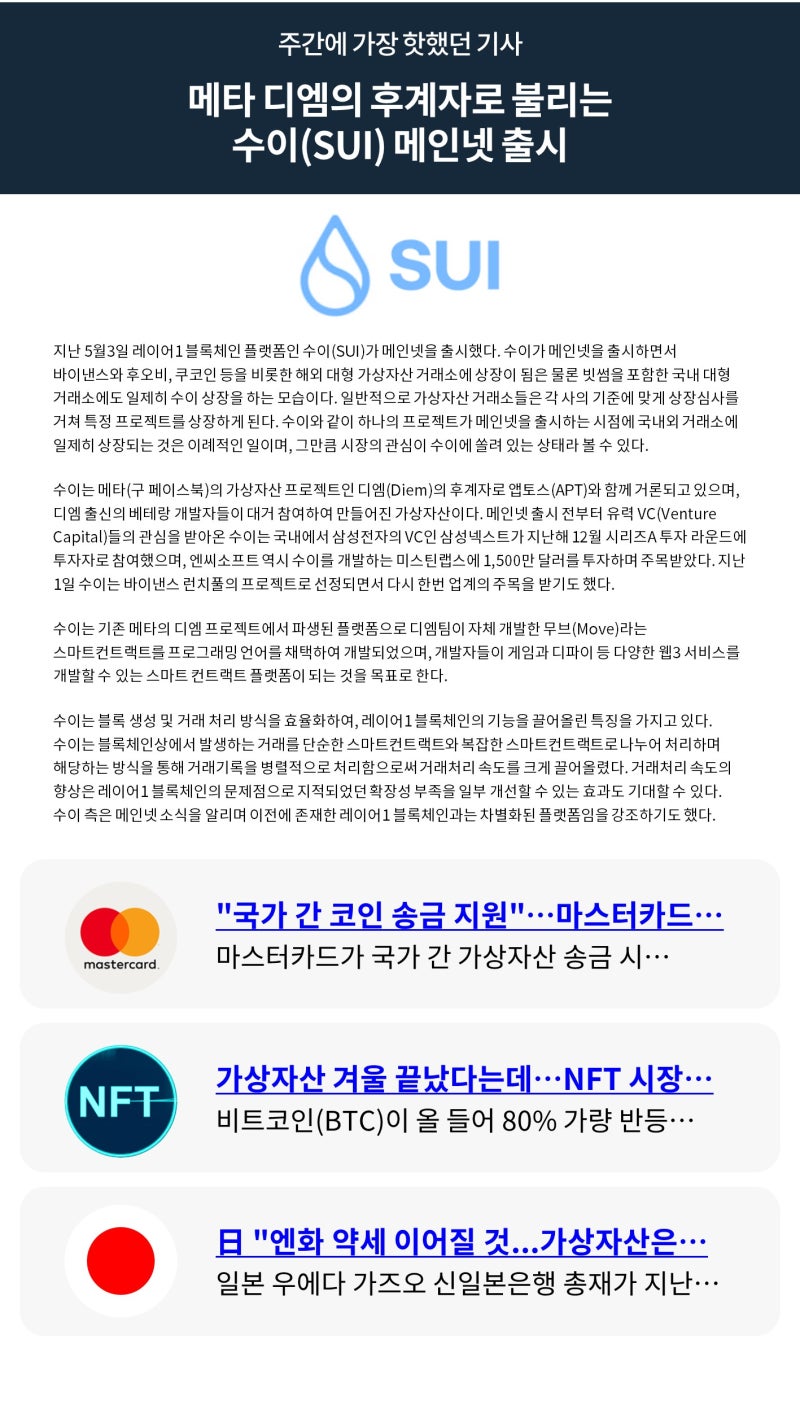 빗썸 위클리리포트] 메타 디엠의 후계자로 불리는수이(SUI) 메인넷 출시 : 네이버 블로그