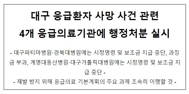 대구 응급환자 사망 사건 관련 4개 응급의료기관에 행정처분 실시 대구 응급환자 사망 사건 관련 4개 응급의료기관에 행정처분 실시