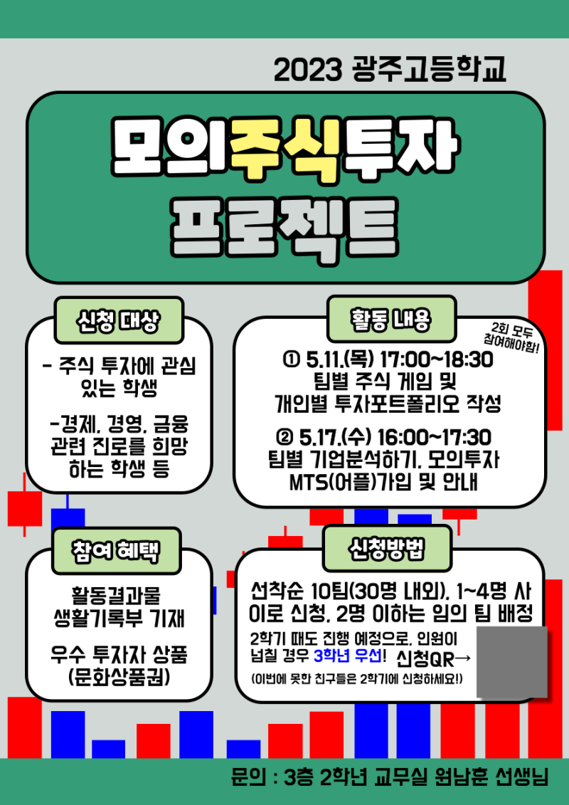 자율활동] 사회과 행사: 모의주식투자프로젝트, 창업아이템 제작 발표회 : 네이버 블로그