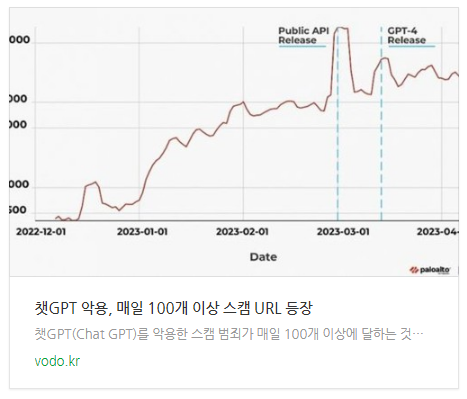 [아침뉴스] 챗GPT 악용, 매일 100개 이상 스캠 URL 등장