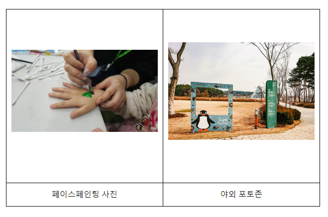 국립생태원, 멸종위기생물 보호 등 다채로운 어린이날 행사 개최 국립생태원, 멸종위기생물 보호 등 다채로운 어린이날 행사 개최