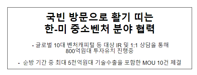 국빈 방문으로 활기 띠는 한-미 중소벤처 분야 협력 국빈 방문으로 활기 띠는 한-미 중소벤처 분야 협력