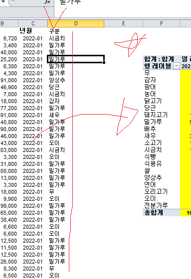  엑셀 같은 값, 중복 값 찾기 & 제거 삭제하는법!