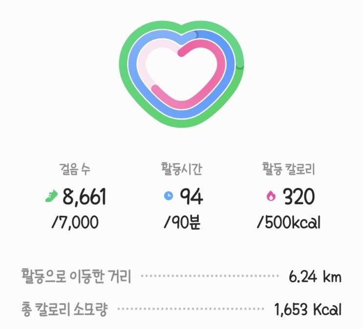  230504 목 / 다이어트 일상 일기 / 감말랭이 야식... 야식증후군...?