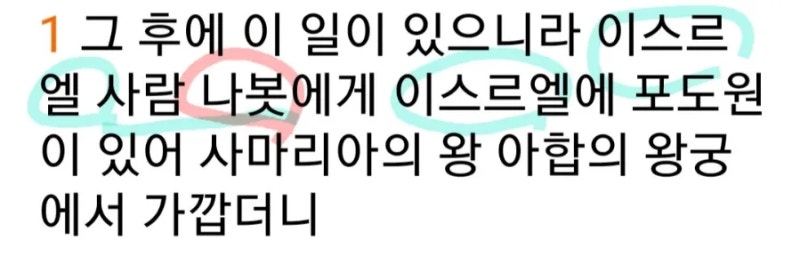 이스르엘 나봇의 포도원 개요 뜻 의미 위치 지도 호세아 1장 열왕기상 21장 성경구절 호세아 아들 아마겟돈 므깃도 아합 이세벨 엣바알 뜻 : 네이버 블로그 이스르엘 나봇의 포도원 개요 뜻 의미 위치 지도 호세아 1장 열왕기상 21장 성경구절 호세아 아들 아마겟돈 므깃도 아합 이세벨 엣바알 뜻 : 네이버 블로그