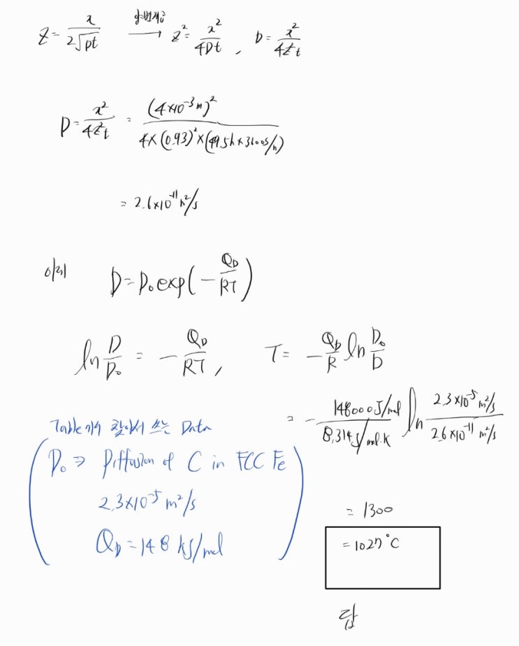  재료과학개론, 재료과학 6단원 Diffusion (확산) - Fundamental of Materials Science and Engineering , Callister 5판
