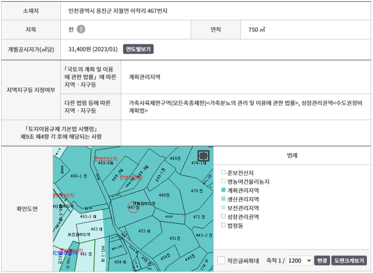  인천시 옹진군 자월면 이작리(대이작도) 토지매매