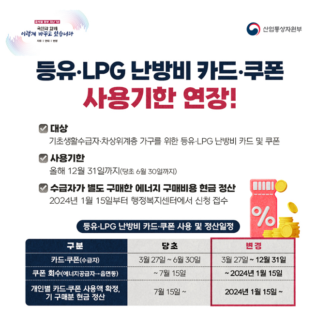등유·LPG 난방비 카드·쿠폰 사용기한 연말까지 연장 등유·LPG 난방비 카드·쿠폰 사용기한 연말까지 연장