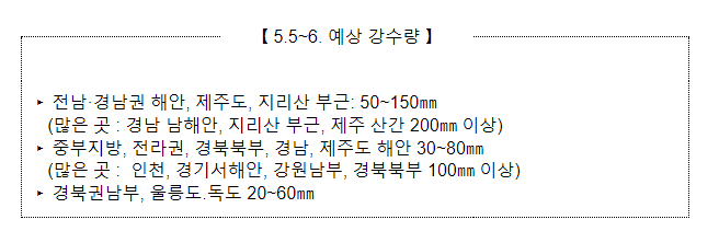 호우특보 확대, 중대본1단계 가동 호우특보 확대, 중대본1단계 가동