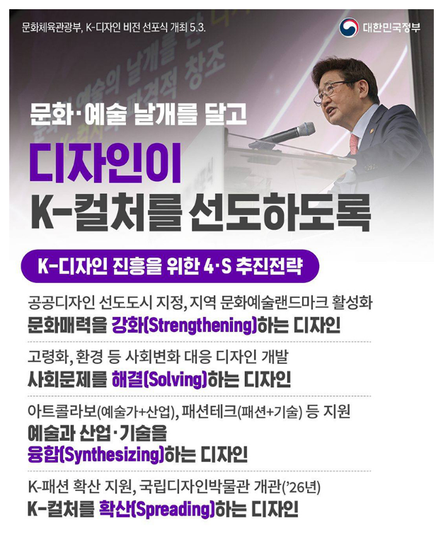문화·예술 날개를 달고 디자인이 K-컬처를 선도하도록 문화·예술 날개를 달고 디자인이 K-컬처를 선도하도록