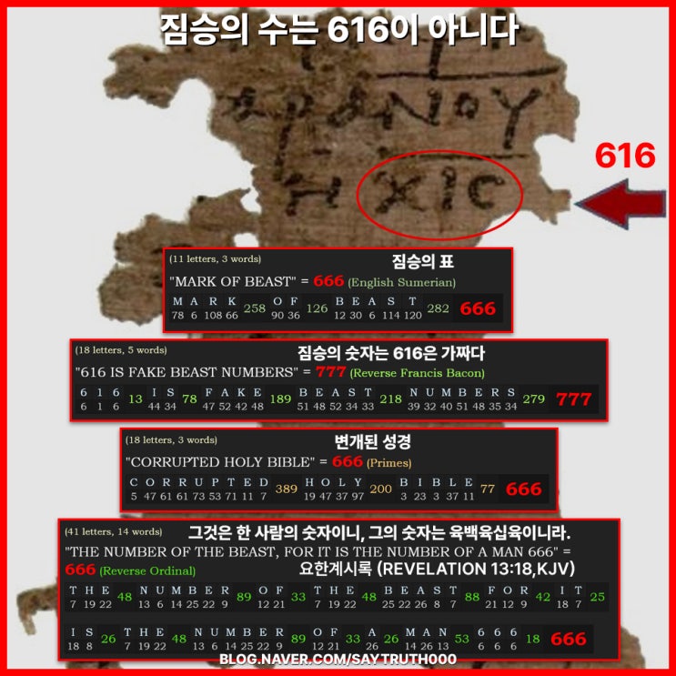 '616'은 변개된 짐승의 숫자, 짐승의 숫자는 '666'이 맞다. '616'은 변개된 짐승의 숫자, 짐승의 숫자는 '666'이 맞다.