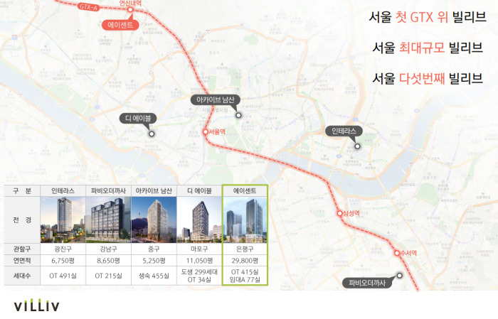 빌리브 에이센트, 연신내 오피스텔!