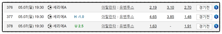  [아탈란타:유벤투스]52회차 승부식 + 예상 결과및 리뷰