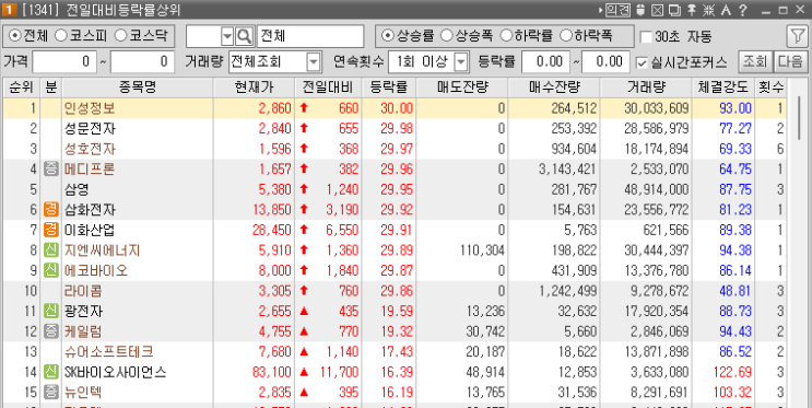 23/05/04 오늘의뉴스