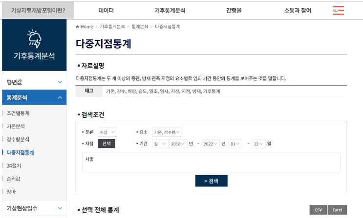  RapidMiner  기상청 데이터 시각화