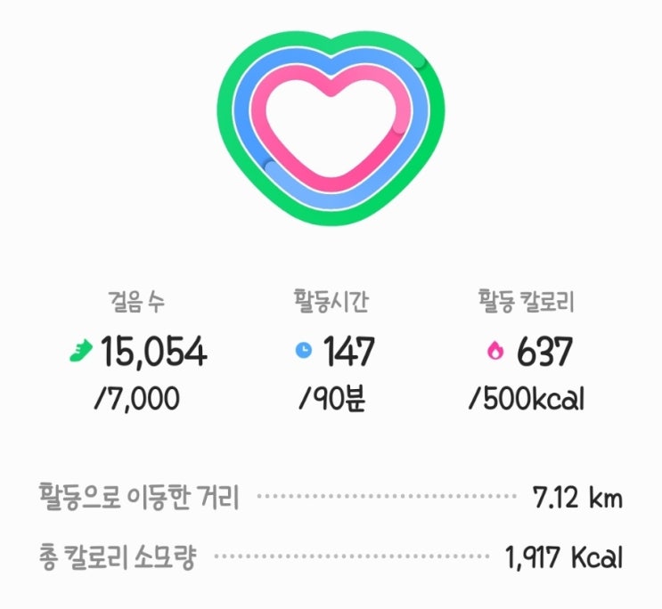  230506 토 / 다이어트 일상 일기 / 에이핏 전신유산소