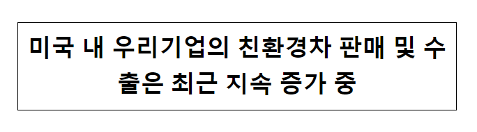 미국 내 우리기업의 친환경차 판매 및 수출은 최근 지속 증가 중(5.5, 채널A) 미국 내 우리기업의 친환경차 판매 및 수출은 최근 지속 증가 중(5.5, 채널A)