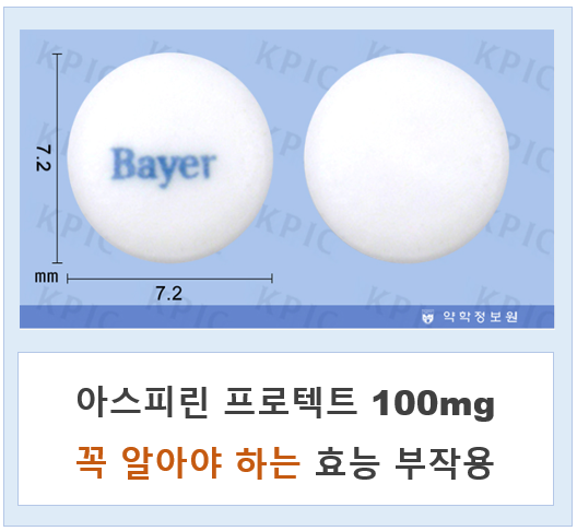 아스피린프로텍트정 100mg 원리로 알아보는 효능, 부작용