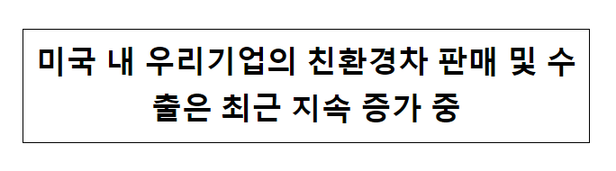 미국 내 우리기업의 친환경차 판매 및 수출은 최근 지속 증가 중(5.5, 채널A)