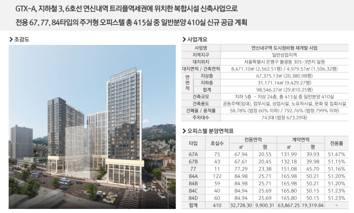  연신내 빌리브에이센트, 연신내역 초역세권 오피스텔!