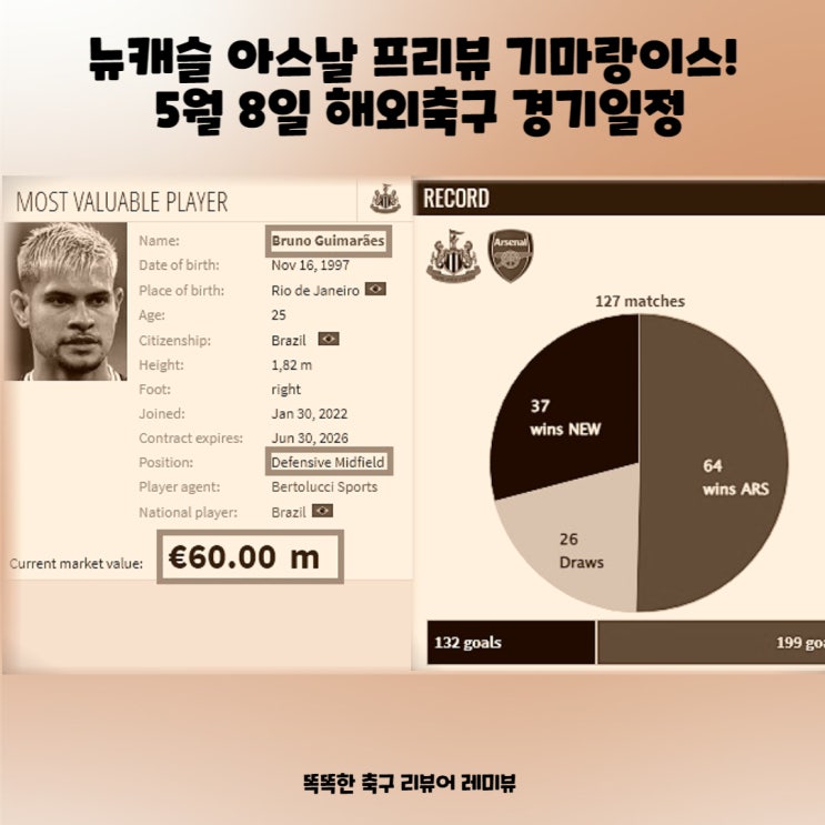 뉴캐슬 아스날 프리뷰 기마랑이스! 5월 8일 해외축구 경기일정