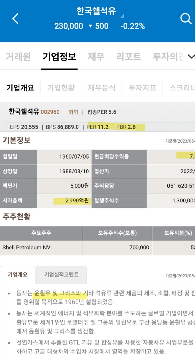 기업분석>미창석유공업-23년5월7일 : 네이버 블로그