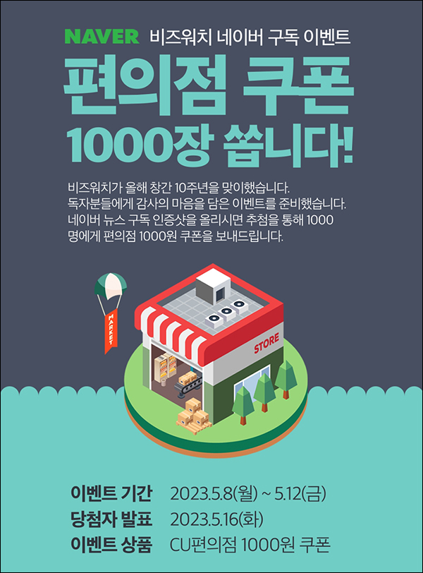 비즈니스워치 네이버구독 이벤트(CU 1천원 1,000명)추첨 비즈니스워치 네이버구독 이벤트(CU 1천원 1,000명)추첨
