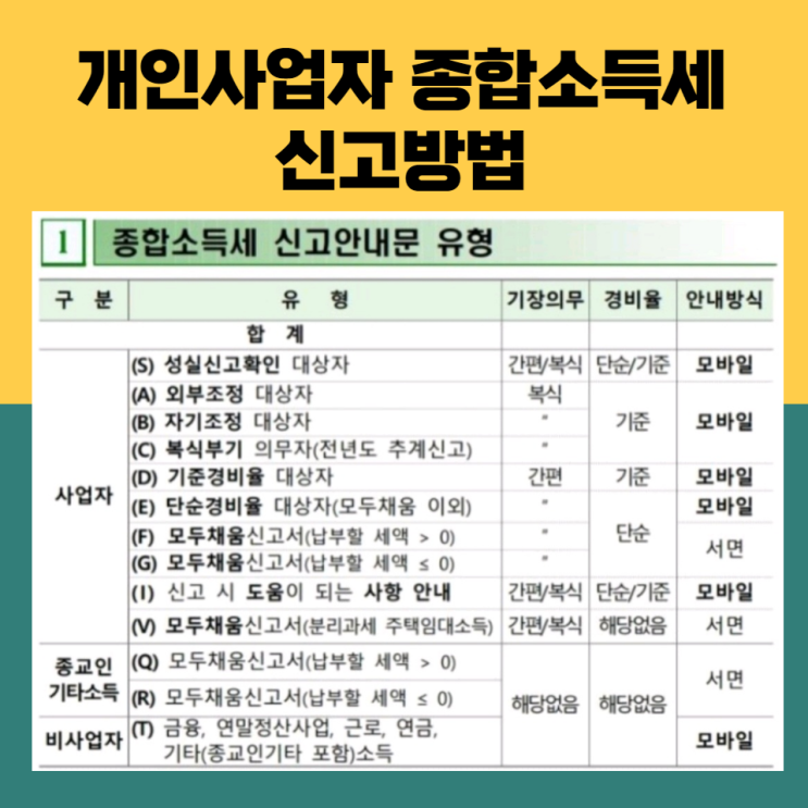  손텍스 종합소득세 신고방법(개인사업자,프리랜서)