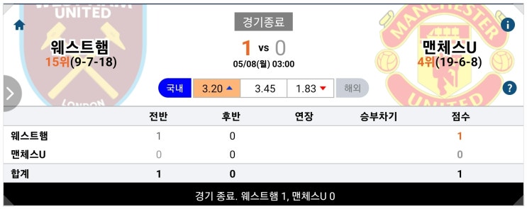  어휴 정말 어이가엄넥 웨스트햄 승 단폴 적중 ㅋㅋㅋ