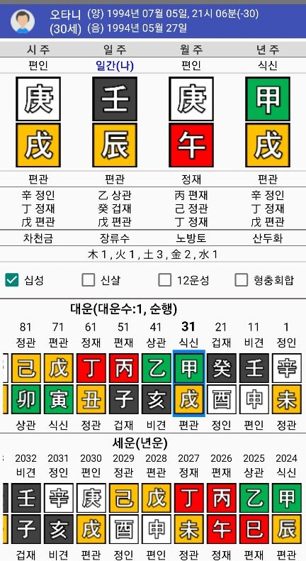 야구선수: 오타니 쇼헤이 사주