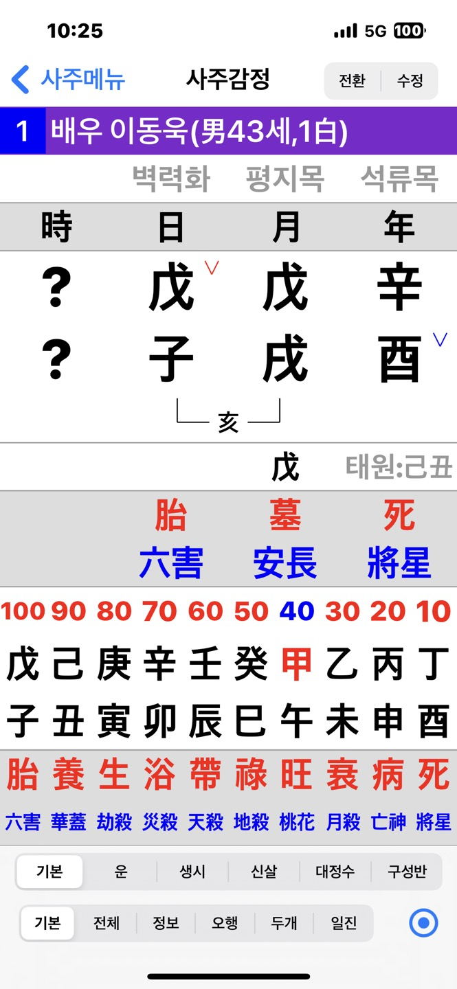 我流的演員李棟旭八字解析
