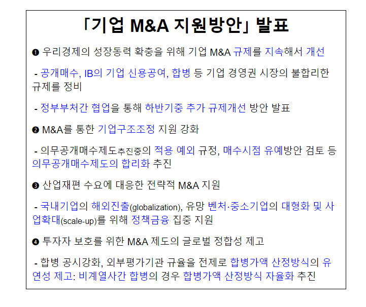 기업 M&A 지원방안 발표_금융위원회 기업 M&A 지원방안 발표_금융위원회