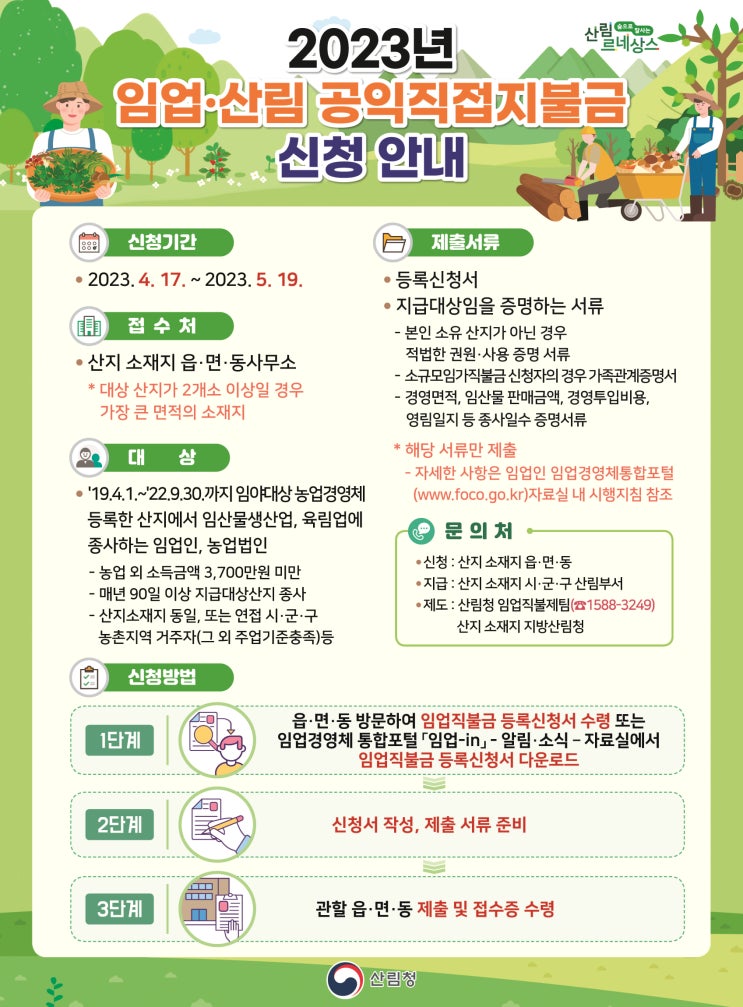 2023년 임업·산림 공익직접지불금 신청 접수 알림