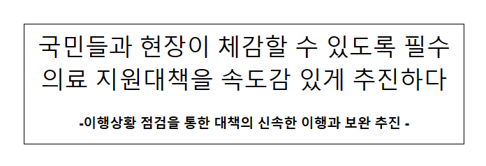 국민들과 현장이 체감할 수 있도록 필수의료 지원대책을 속도감 있게 추진하다 국민들과 현장이 체감할 수 있도록 필수의료 지원대책을 속도감 있게 추진하다