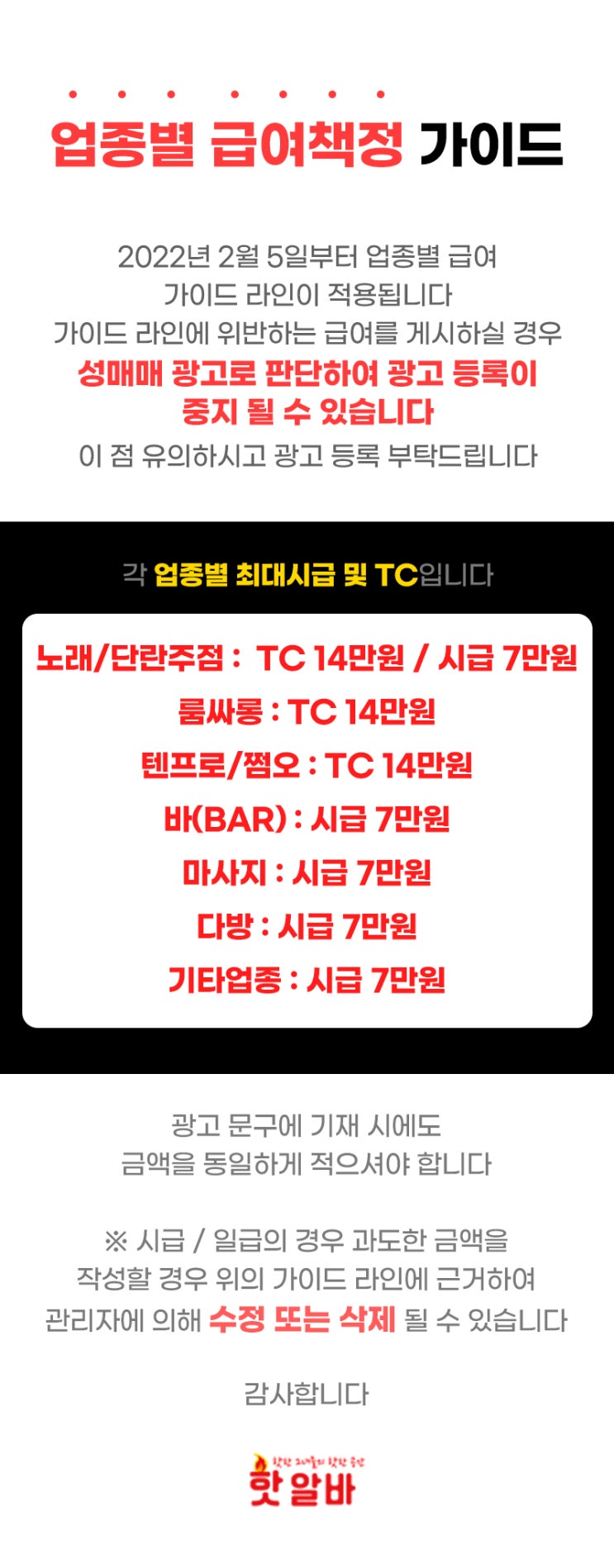  핫알바업종별 급여 책정 가이드