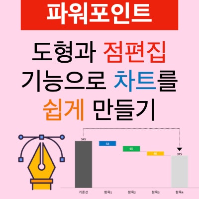 파워포인트 도형과 점 편집 기능으로 차트를 손 쉽게 만들기 파워포인트 도형과 점 편집 기능으로 차트를 손 쉽게 만들기