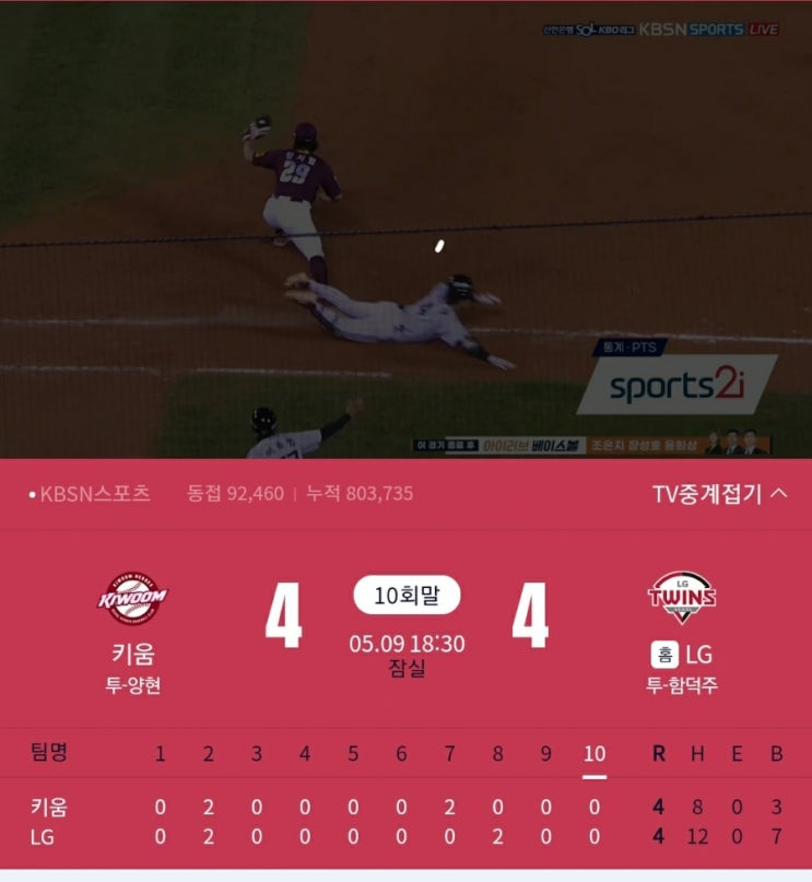 8회말 동점 홈런→9회말 주루사→10회말 <b>끝내기 안타</b>...... 