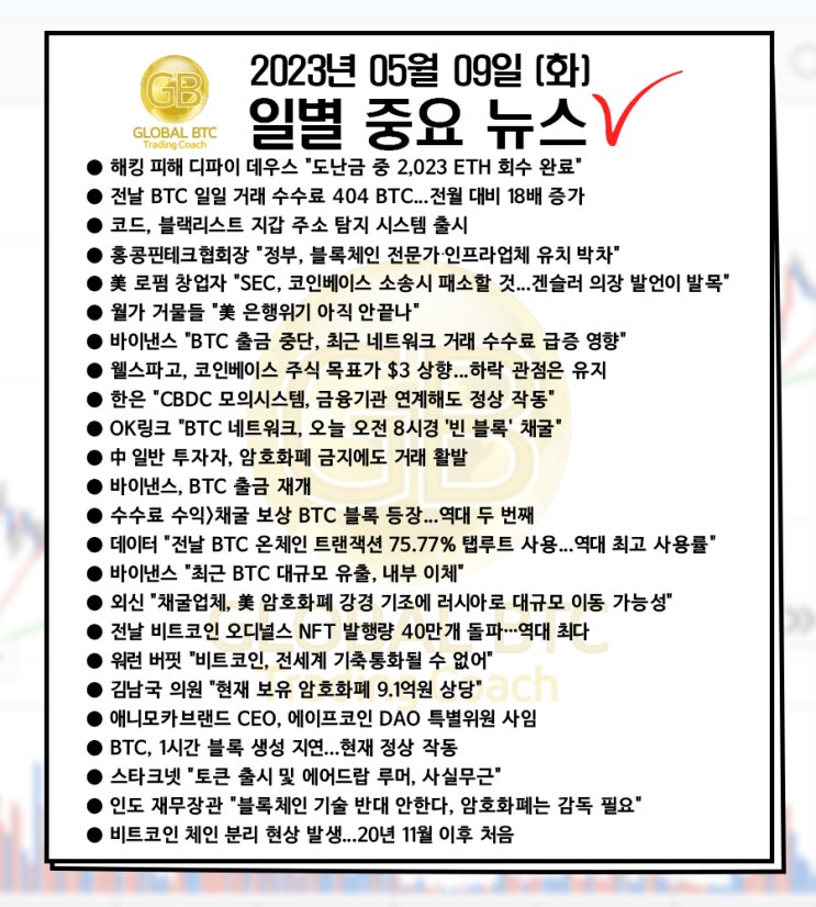  2023년 05월 09일 (화) 일별 중요 뉴스