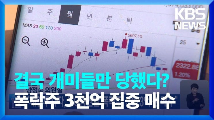 양정숙 의원실 “개인투자자, ‘SG증권발 폭락주’ 3,323억 원 매수”