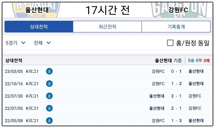  축구+승부예측[울산.강원]케이리그12R/울산의 연승 이어갈까?반전은 ?[결과추가]